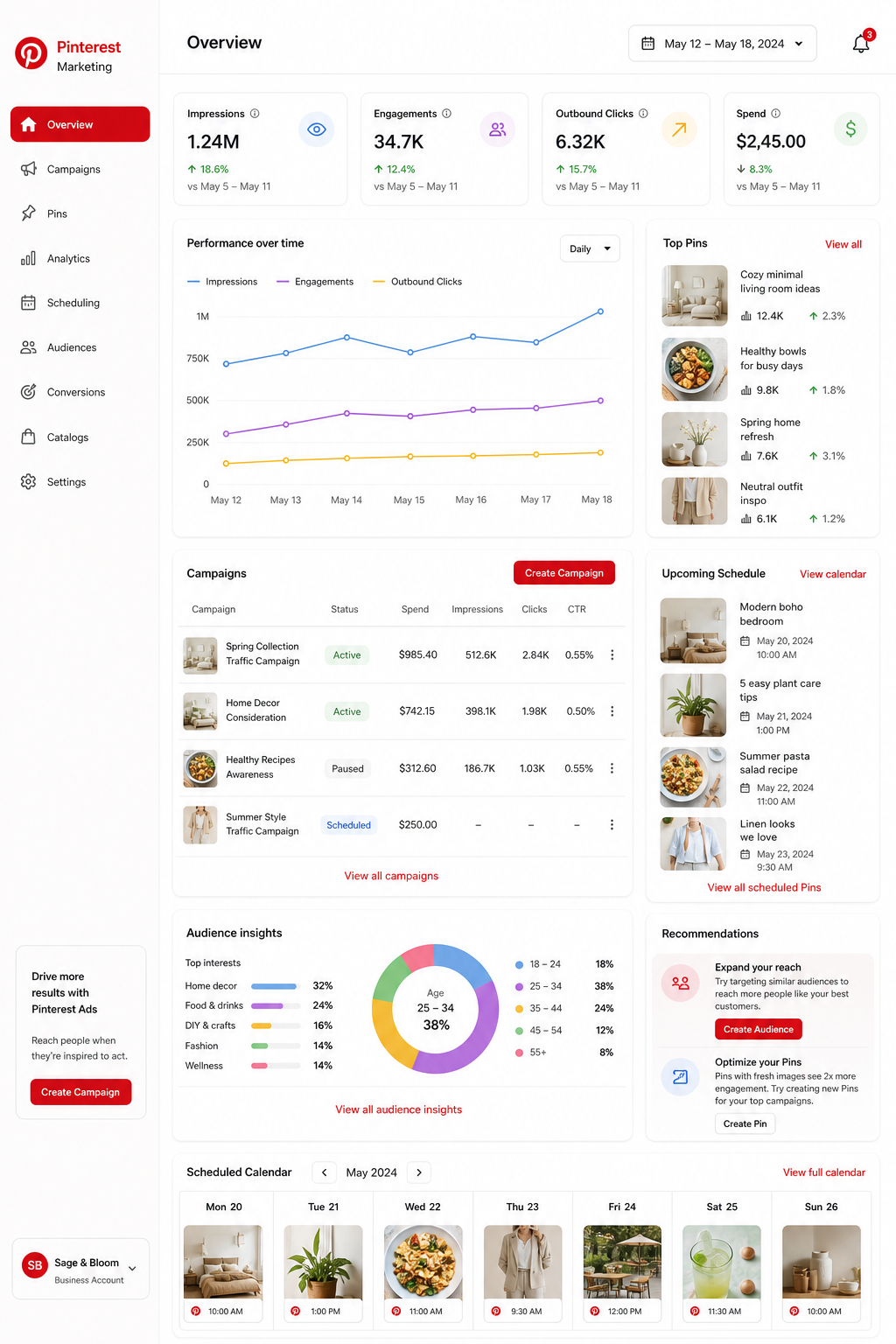 Marketing dashboard showing organized scheduling and campaign management for Pinterest